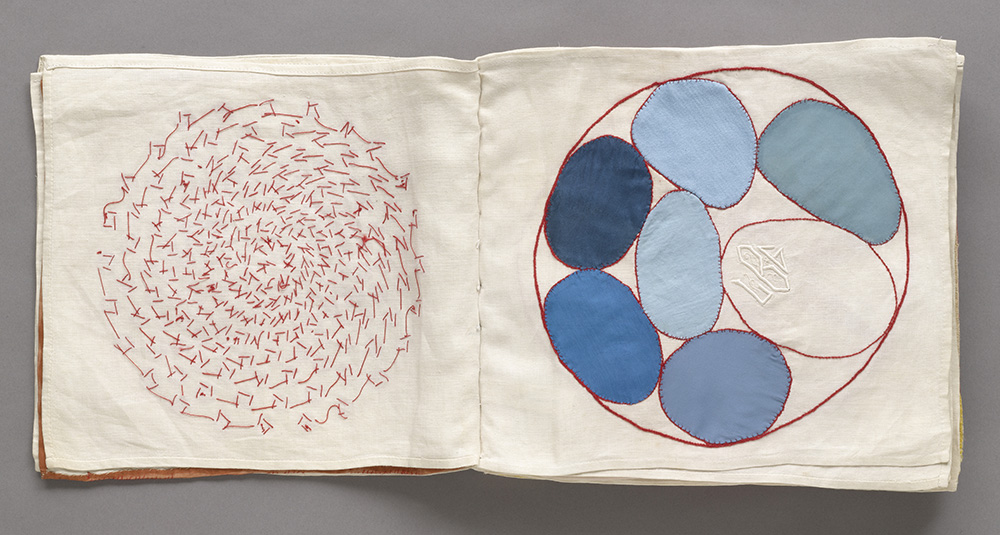 ART TRIBUTE Louise Bourgeois An Unfolding Portrait Dreamideamachine ART TRIBUTE Louise Bourgeois An Unfolding Portrait Dreamideamachine