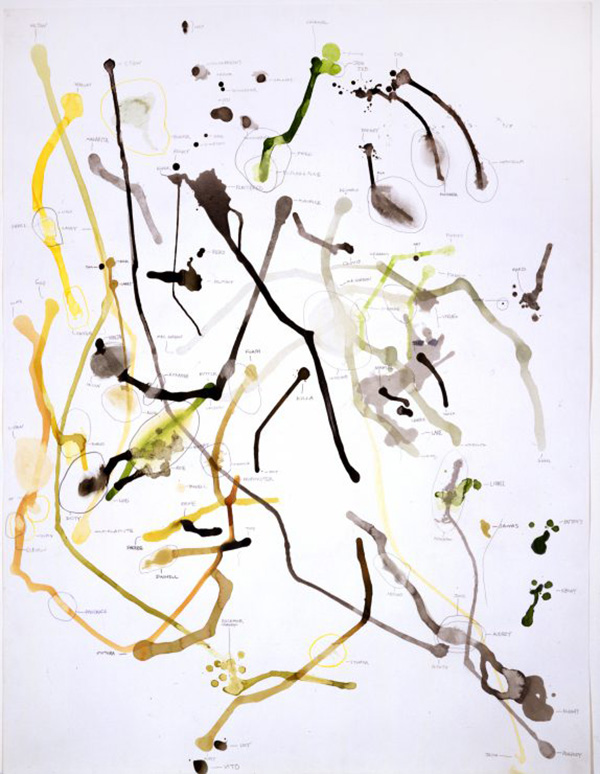Al Taylor, The Peabody Group #29, 1992, Graphite pencil, watercolor, gouache, india ink, colored inks, colored pencil, and ballpoint pen on wove paper, The Morgan Library & Museum, New York, gift of the Modern and Contemporary Collectors Committee, The High Museum of Art Archive