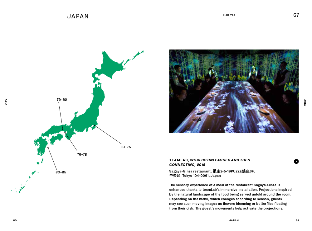 Destination Art, Phaidon Publications