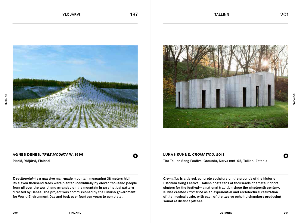 Destination Art, Phaidon Publications