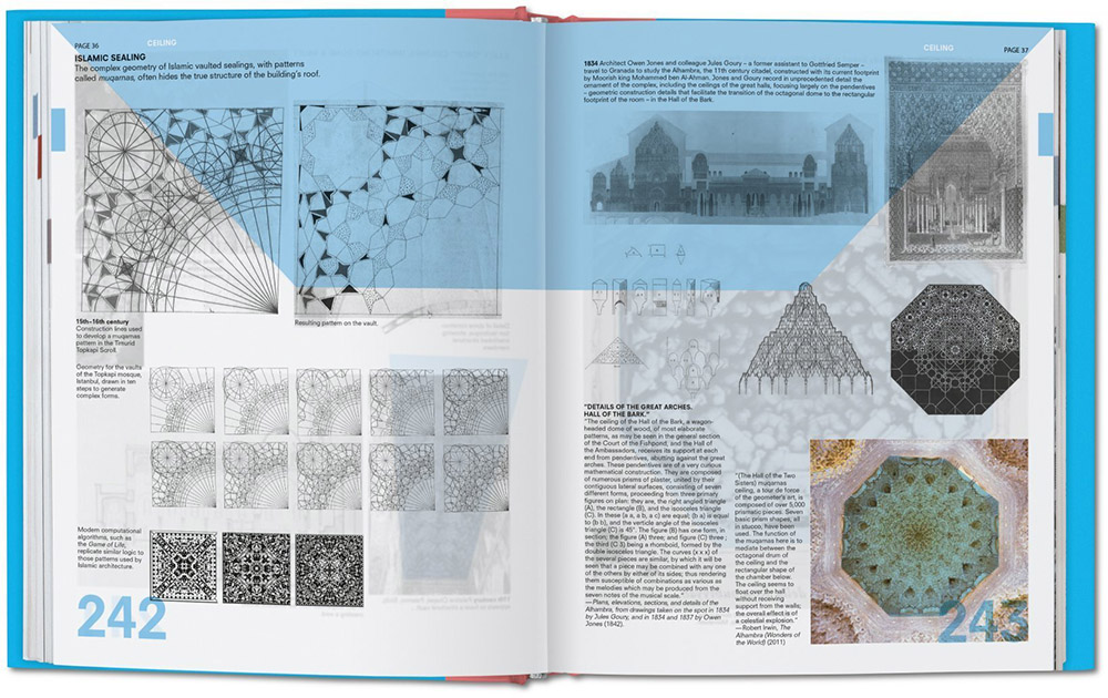 Rem Koolhaas, Elements of Architecture, Taschen Publications