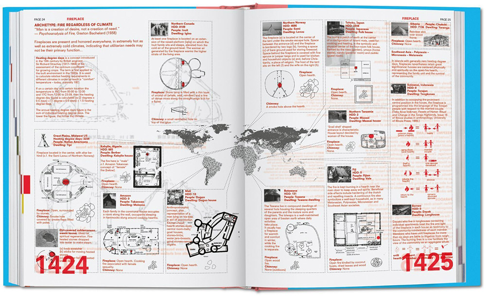 Rem Koolhaas, Elements of Architecture, Taschen Publications