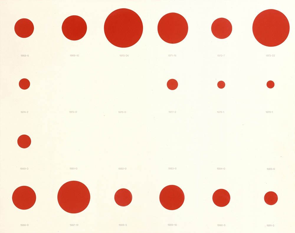 David Diao, Prestel Publishing/Delmonico Books