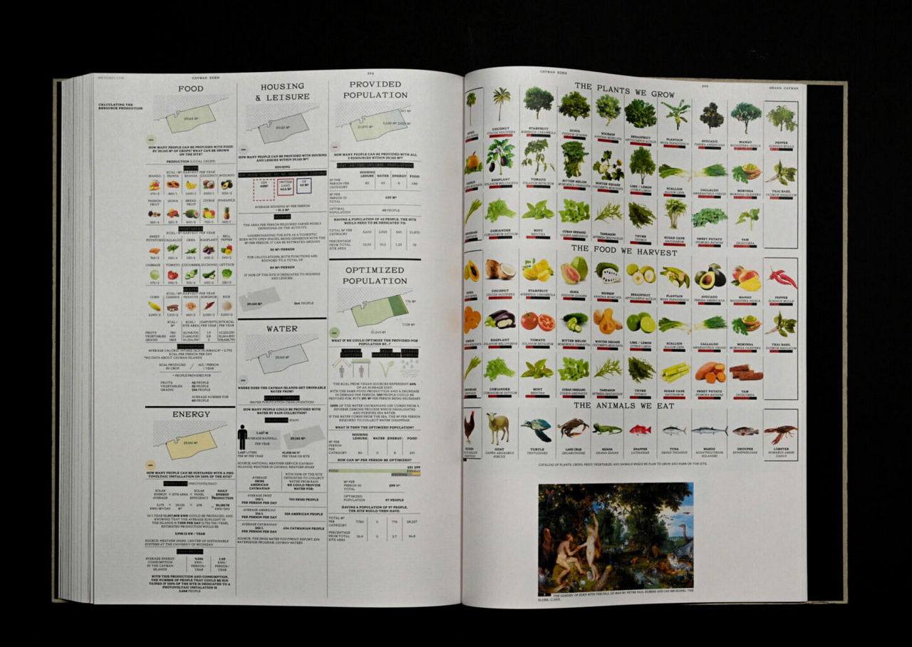 Unfinished Atlas 19 Projects by Manuel Herz Architects, Park Books