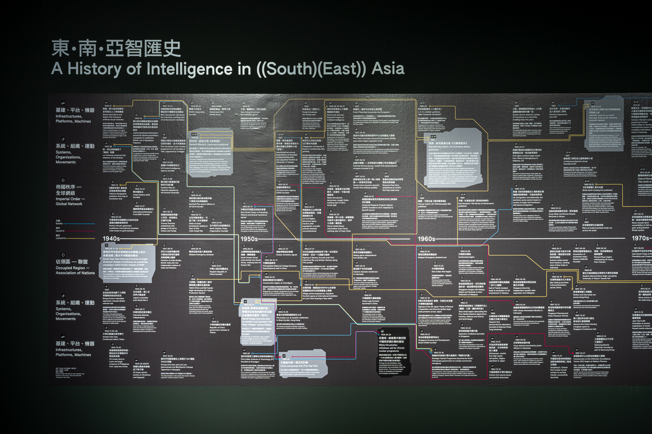 Ho Rui An, A History of Intelligence in ((South)(East)) Asia, 2025. Exhibition photo courtesy of C-LAB Photography / dulub studio